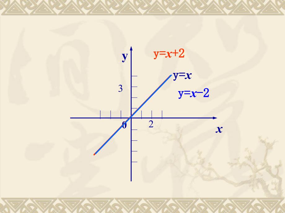 钱明一次函数_第4页