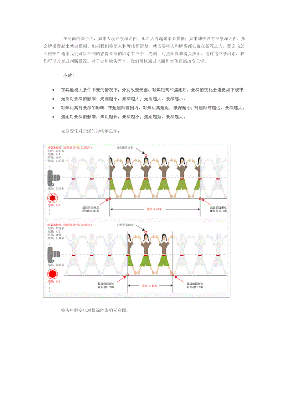 如何运用景深拍出精彩照片.doc_第2页