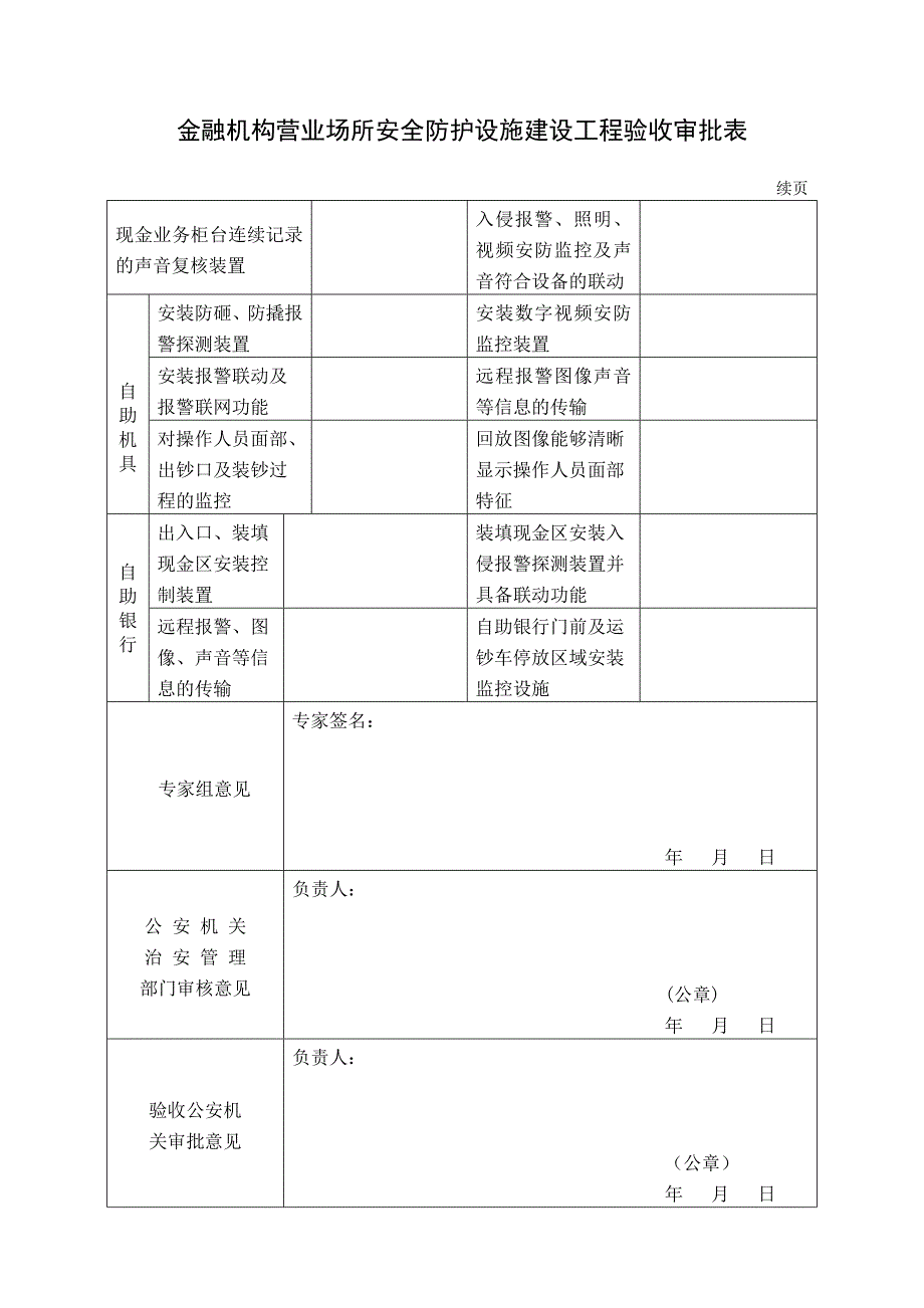 新建改建金融机构营业场所金库安全防范设施建设方案审批表_第3页