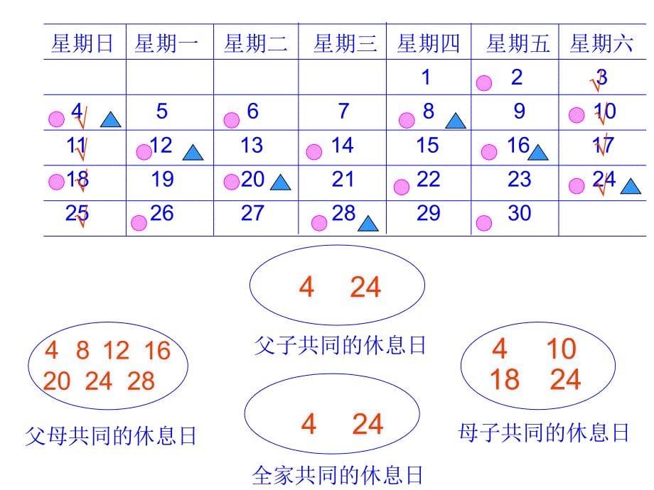 时间与数学(一)课件(北师大版三年级数学上册课件) (2)_第5页