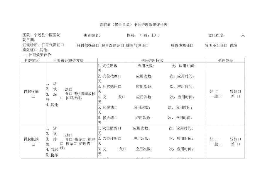 胃脘痛中医护理方案_第5页