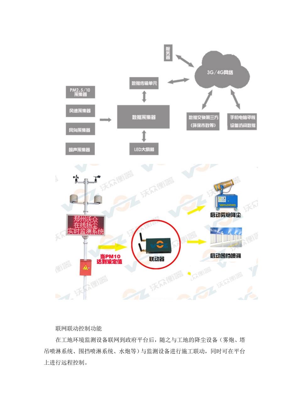 2扬尘监控布置方案.doc_第4页