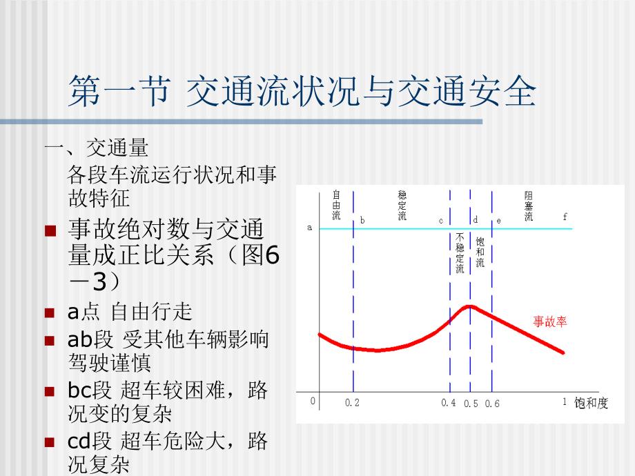 道路交通条件与交通安全_第2页