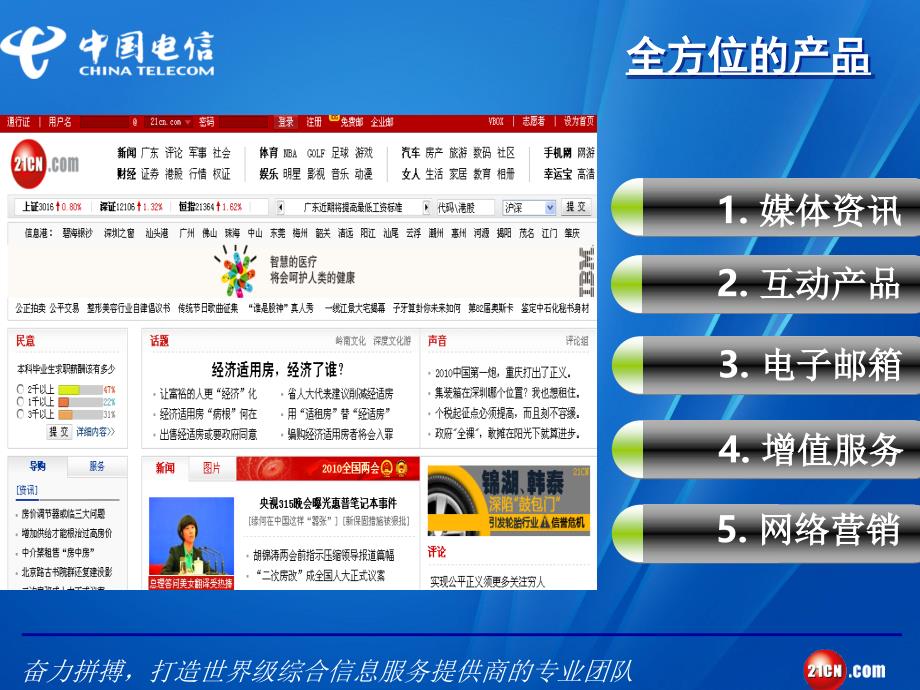 21CN企业邮箱介绍_第4页