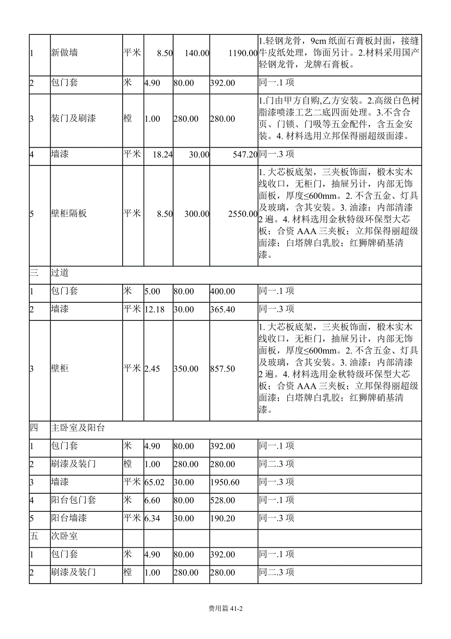 家装完全手册(费用篇).doc_第2页