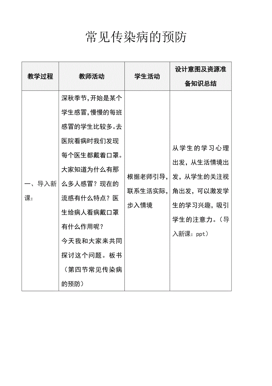 常见传染病的预防[22].doc_第1页