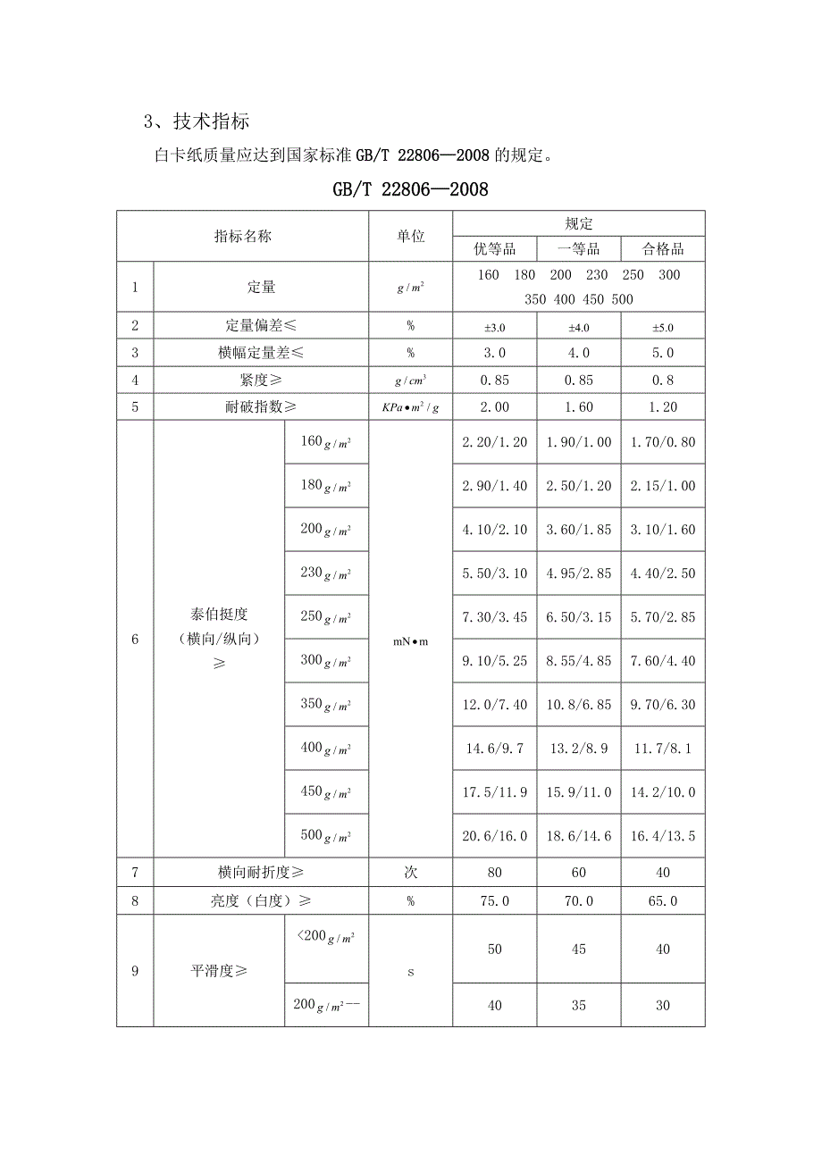 胶印常用原材料的基本常识.doc_第2页