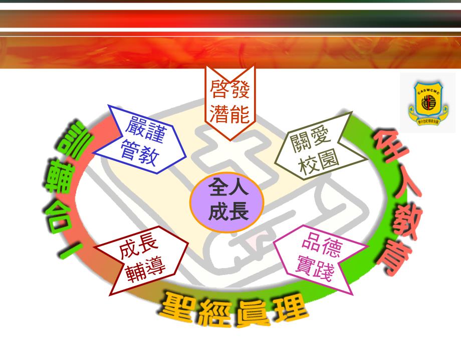 认识东亚运动会在学校推动建立学生相关价值观_第4页