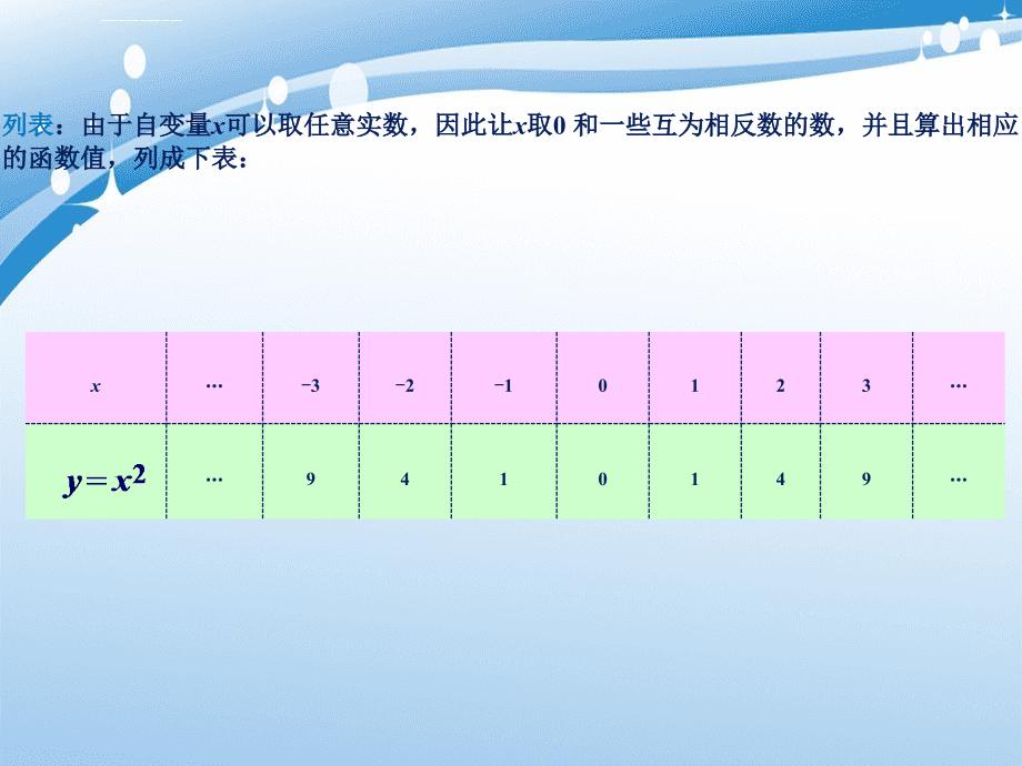 19.2二次函数y3Dax2bxca0的图象课件_第4页