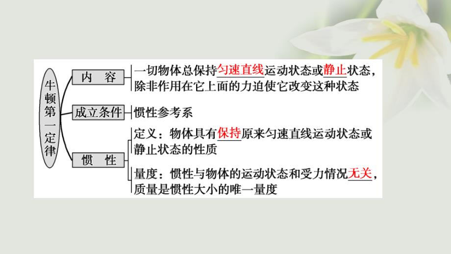 2018年高考物理一轮复习 第三章 牛顿运动定律 第一讲 牛顿第一定律 牛顿第三定律课件_第4页