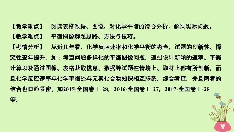 高考化学总复习第7章化学反应速率和化学平衡学案六化学速率平衡图表分析与数据处理配套课件新人教版_第2页