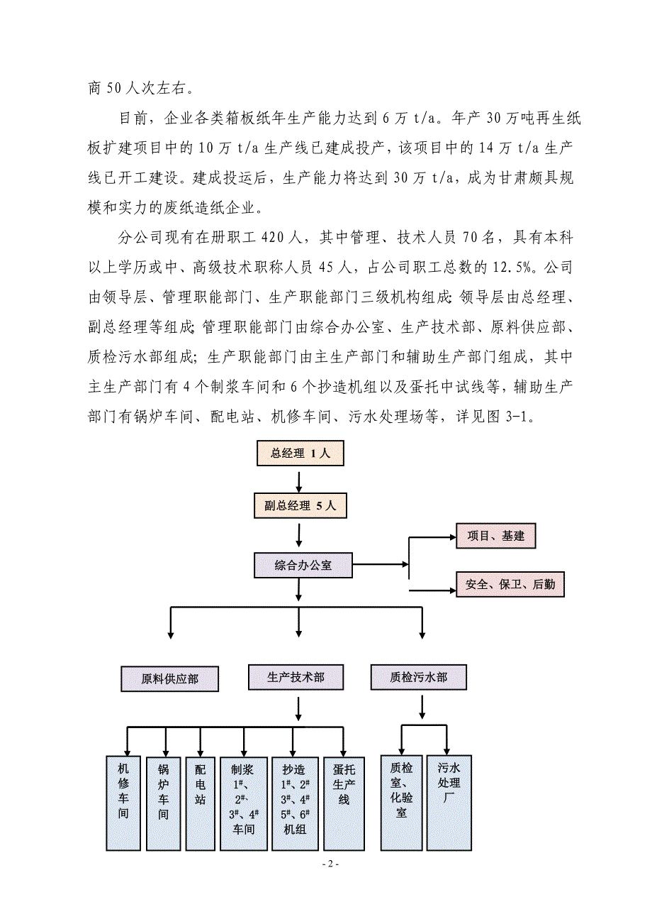 有限空间作业安全应急预案.doc_第4页