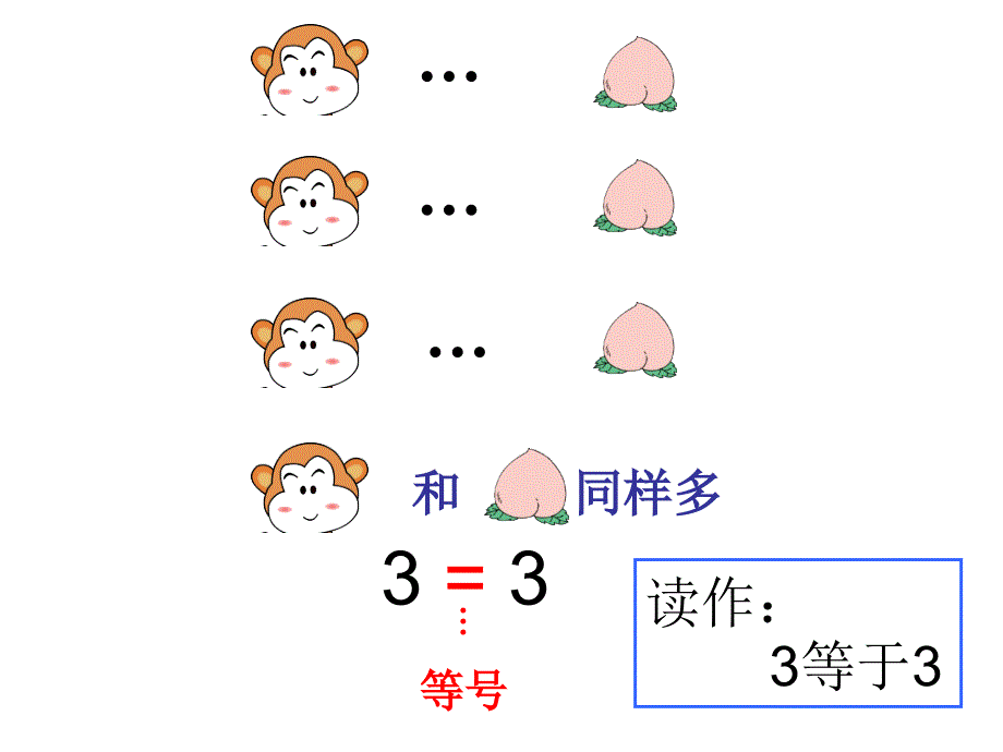 比多少课件(1)_第3页