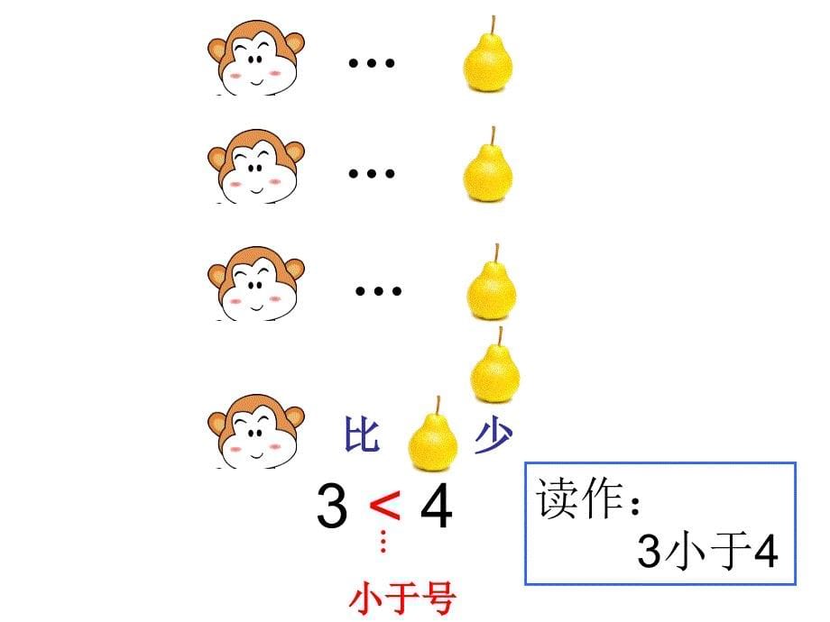 比多少课件(1)_第5页