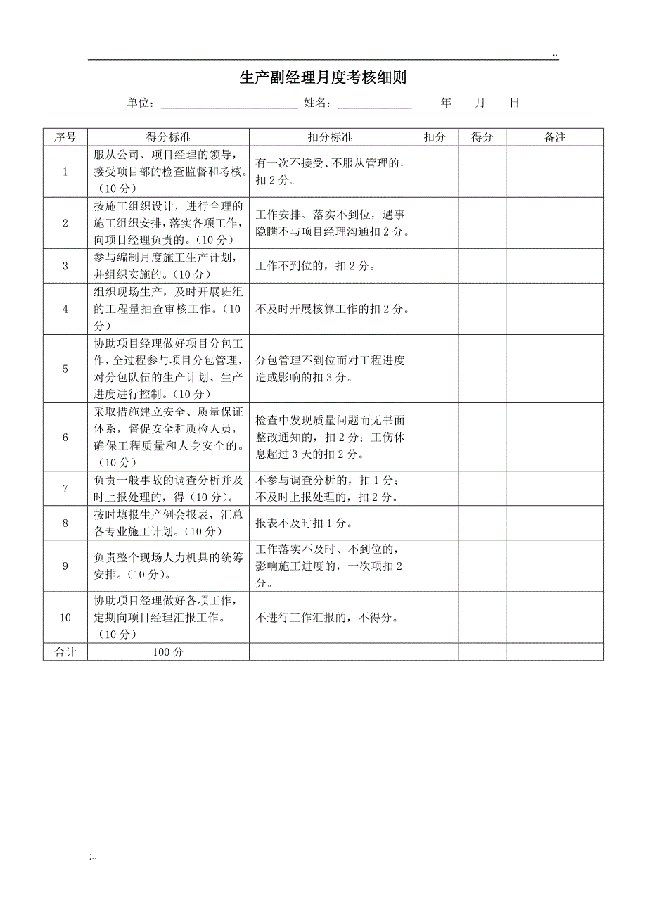 项目部管理人员绩效考核表.doc_第3页