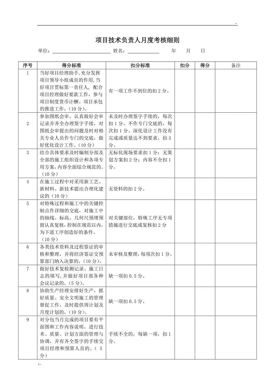 项目部管理人员绩效考核表.doc_第5页