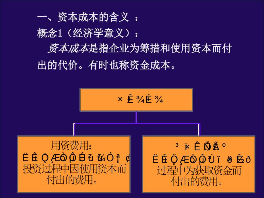 资本成本tsl课件_第3页