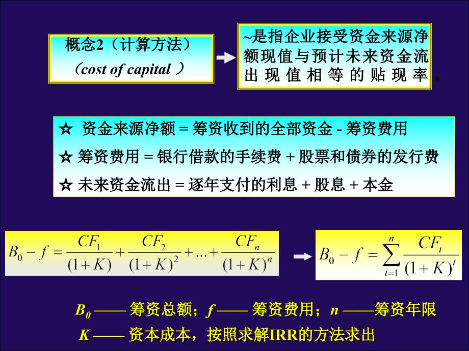 资本成本tsl课件_第4页