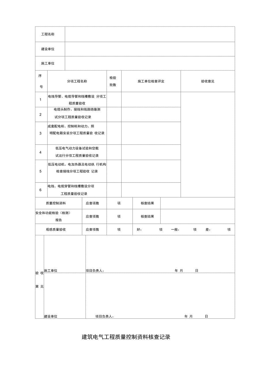 (电气安装工程)工程竣工验收报告_第5页