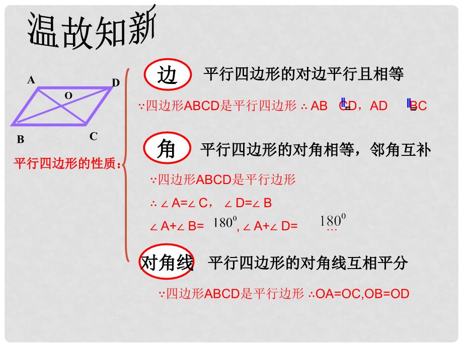 山东省临沭县第三初级中学九年级数学 平行四边形的判定复习课件 新人教版_第2页