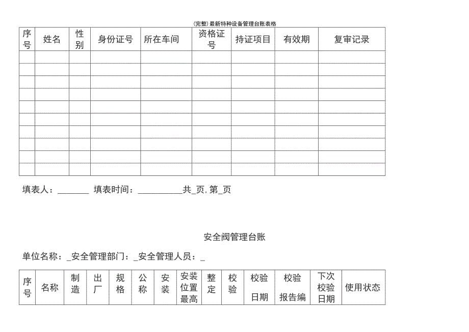 (最新整理)最新特种设备管理台账表格_第5页