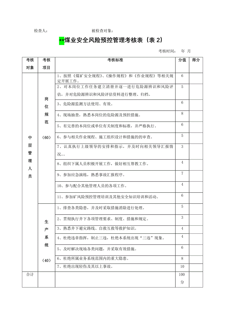 安全风险预控管理专项计划表.docx_第3页