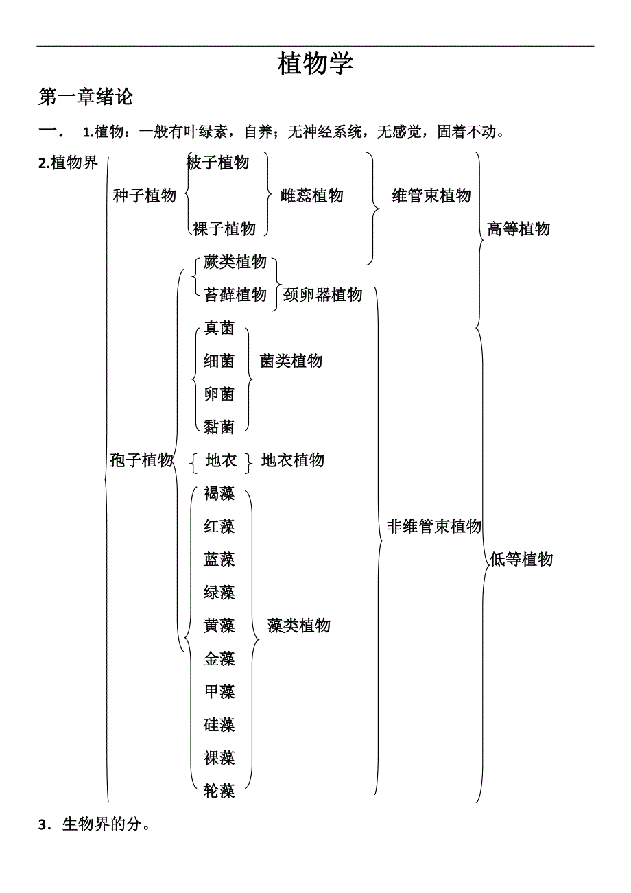 植物学知识点总结_第1页