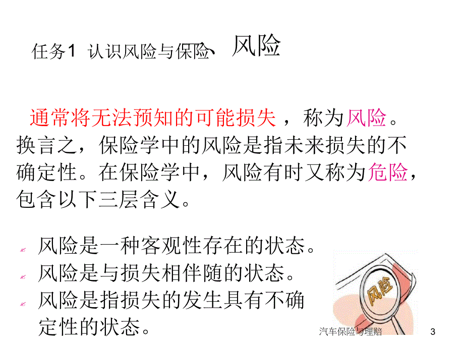 汽车保险与理赔之认识汽车保险课件_第3页