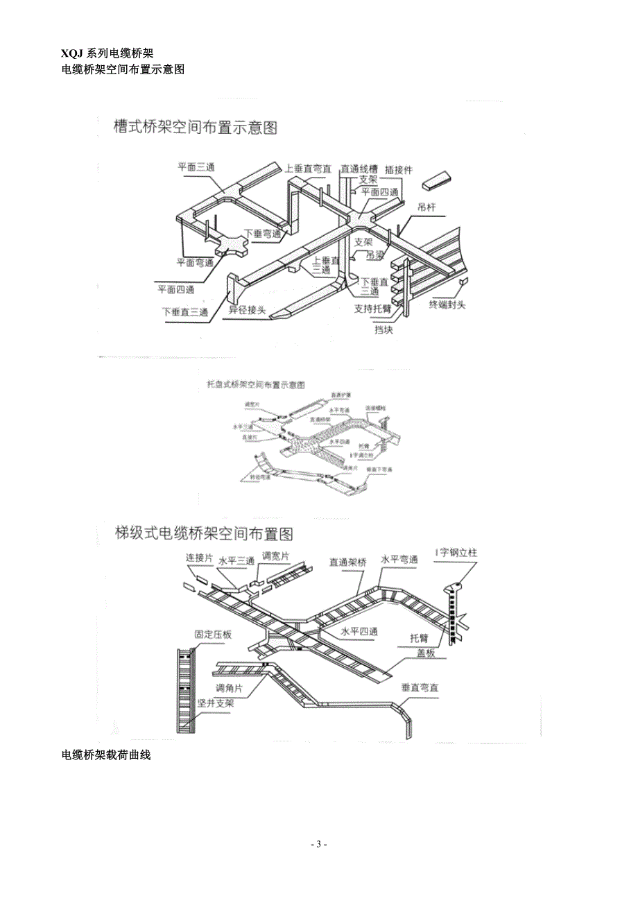 XQJ系列电缆桥架.doc_第3页