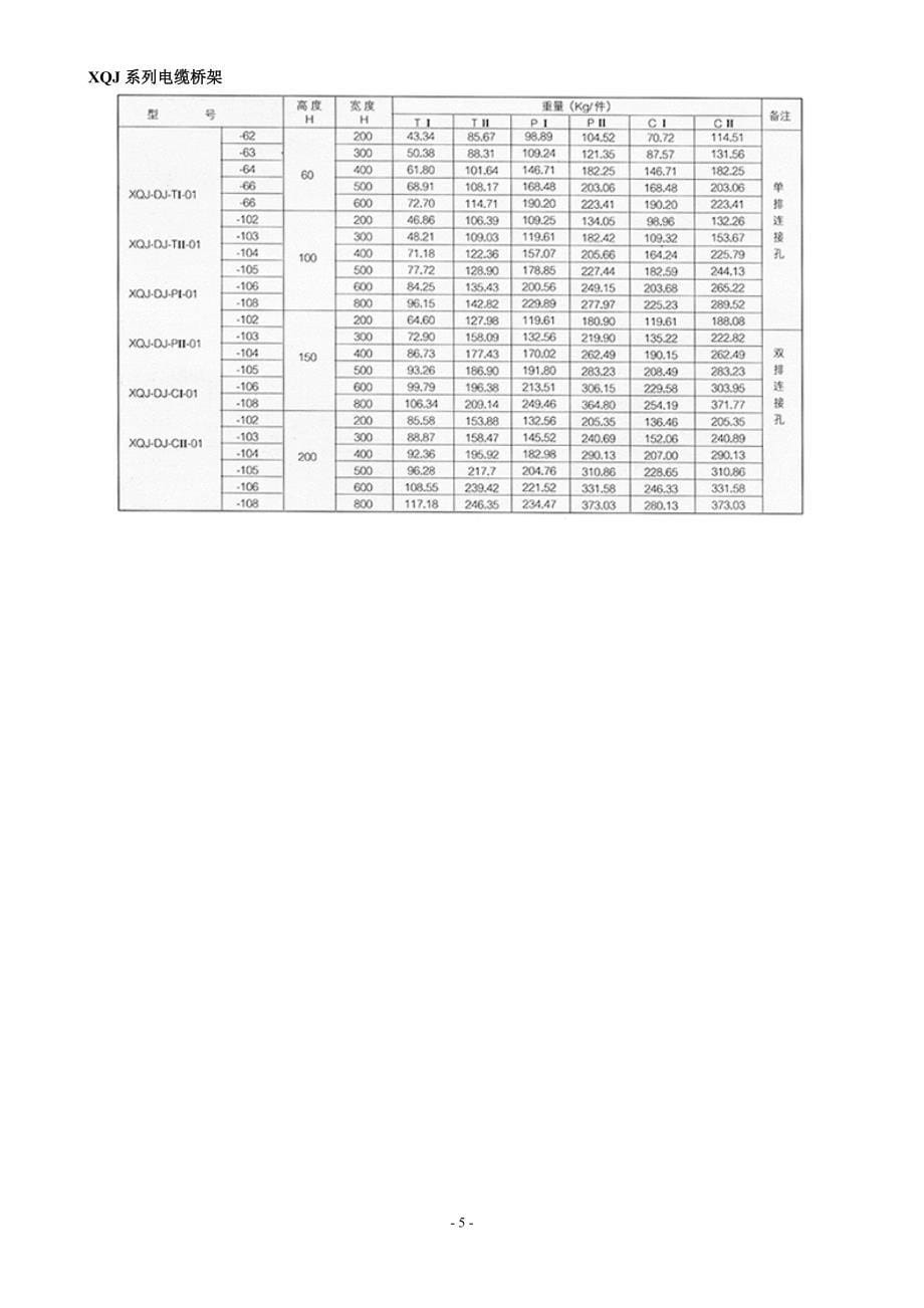 XQJ系列电缆桥架.doc_第5页