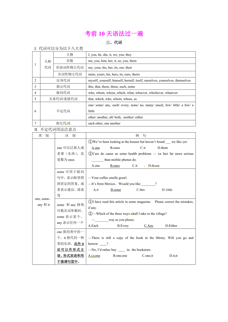 考前10天语法过一遍：3、代词.doc_第1页