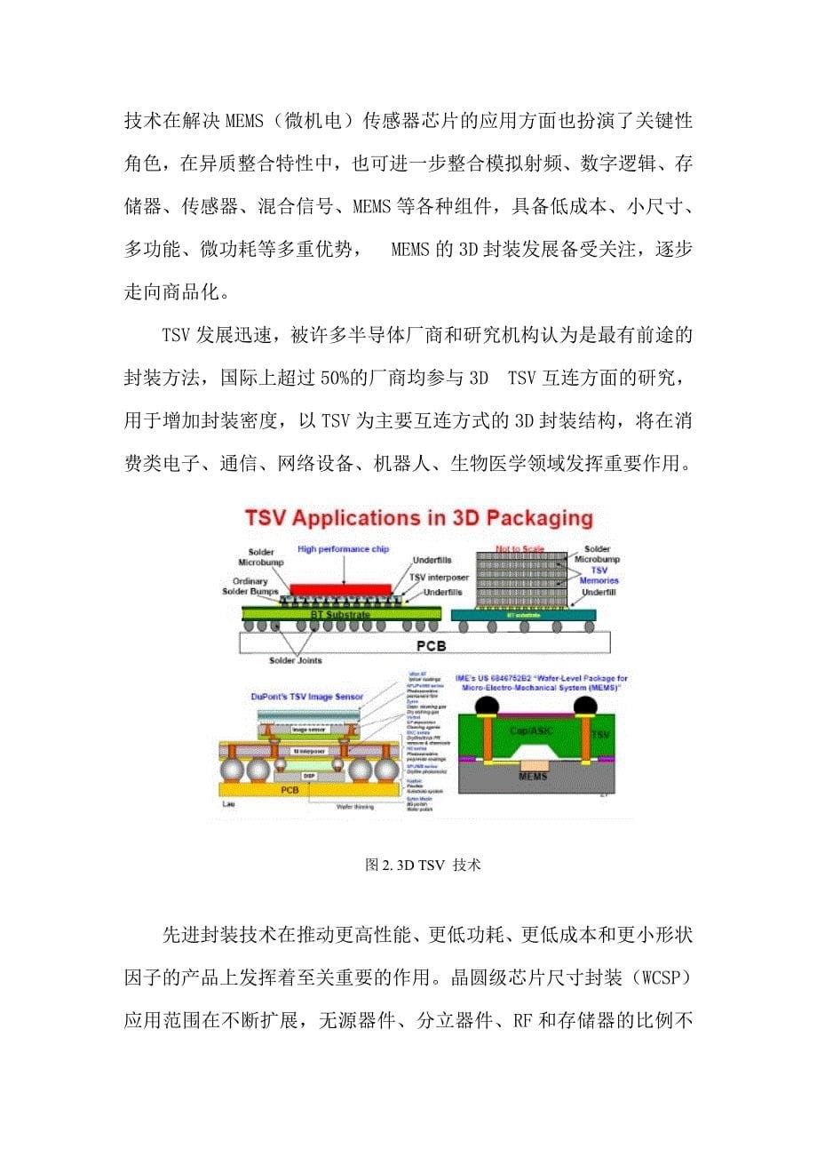 电子封装技术发展现状及趋势_第5页