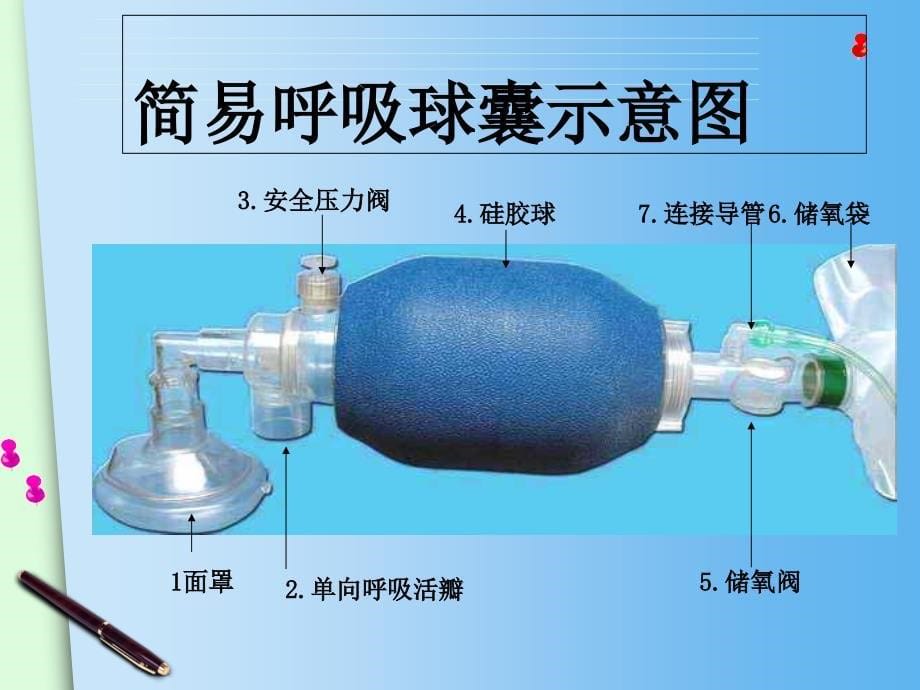 呼吸囊的使用ppt课件_第5页