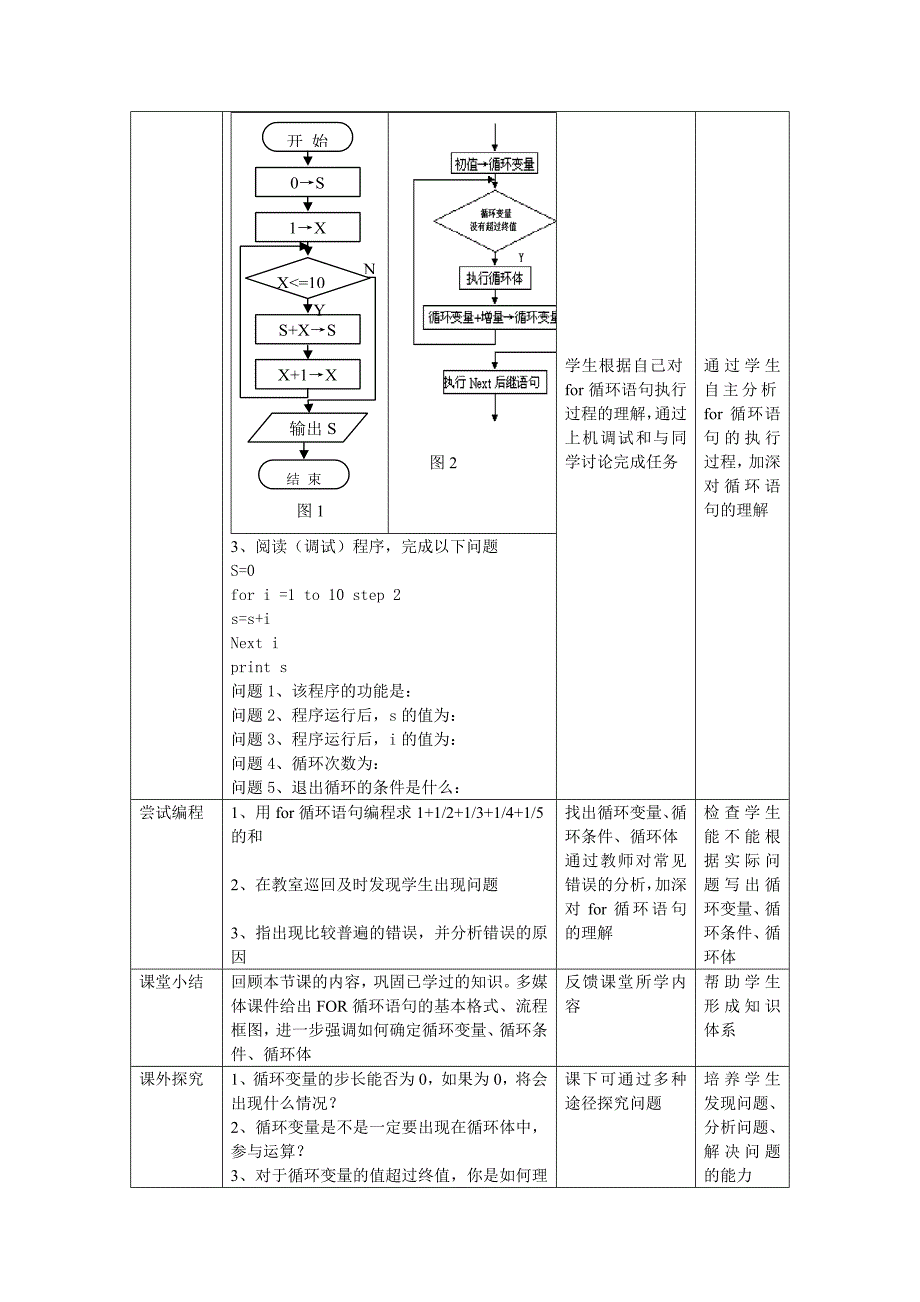 FOR循环语句教学设计_程启帮.doc_第4页