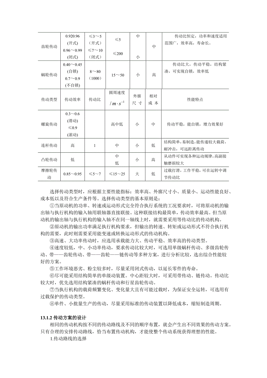 第十三章一般机械传动系统设计测试题_第2页