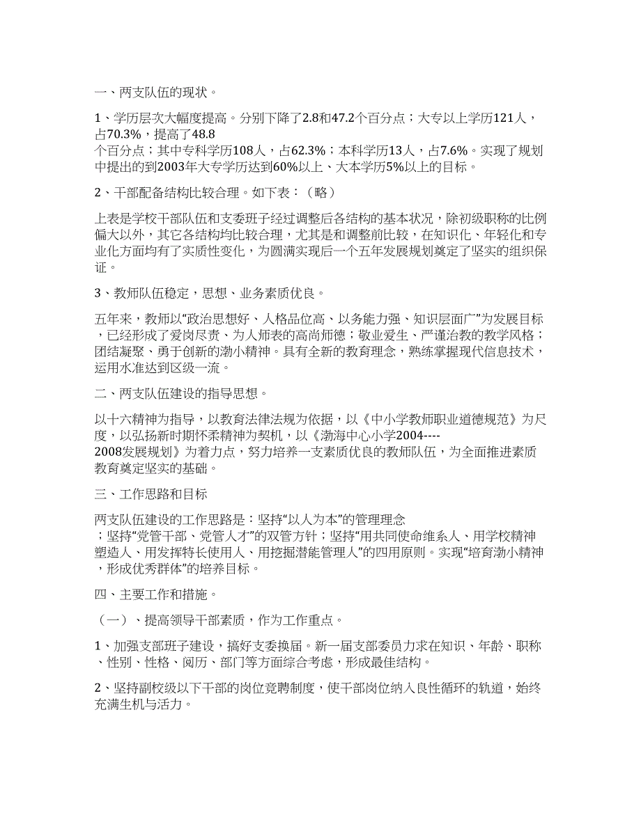 渤海小学2004年两支队伍建设工作计划.docx_第1页