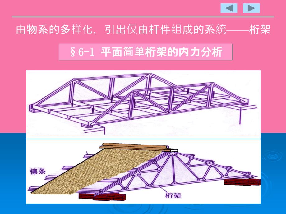 桁架摩擦重心ppt课件_第3页