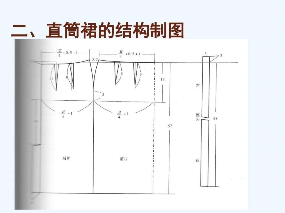 直筒裙的结构制图三课件_第5页