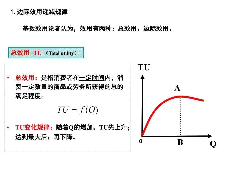 第03章效用论_第5页