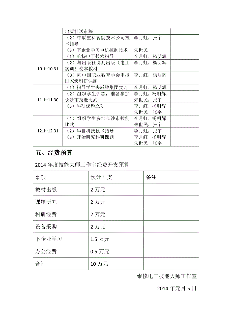 技能大师工作室工作计划.doc_第4页