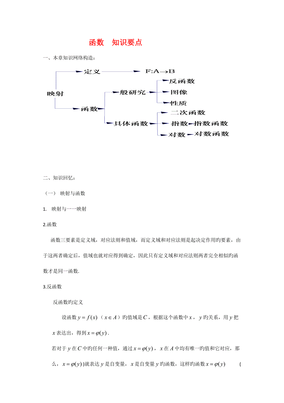 2023年高中函数知识点总结.doc_第1页