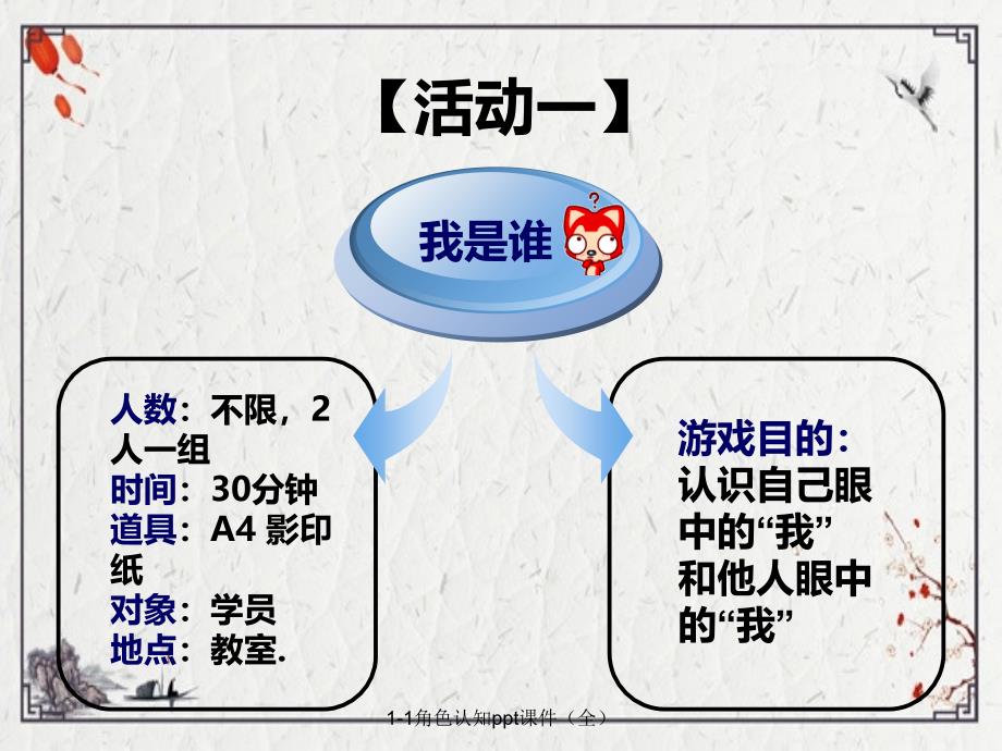 11角色认知ppt课件全_第4页