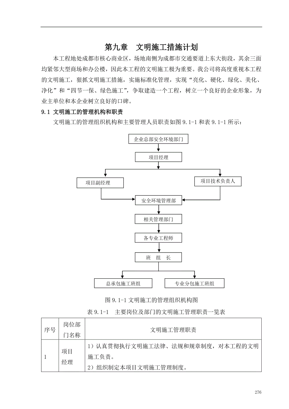 文明施工管理体系及措施.doc_第1页