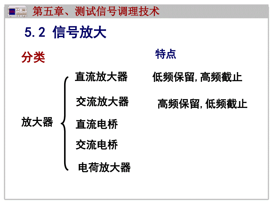 第五部分测试信号调理技术教学课件_第3页