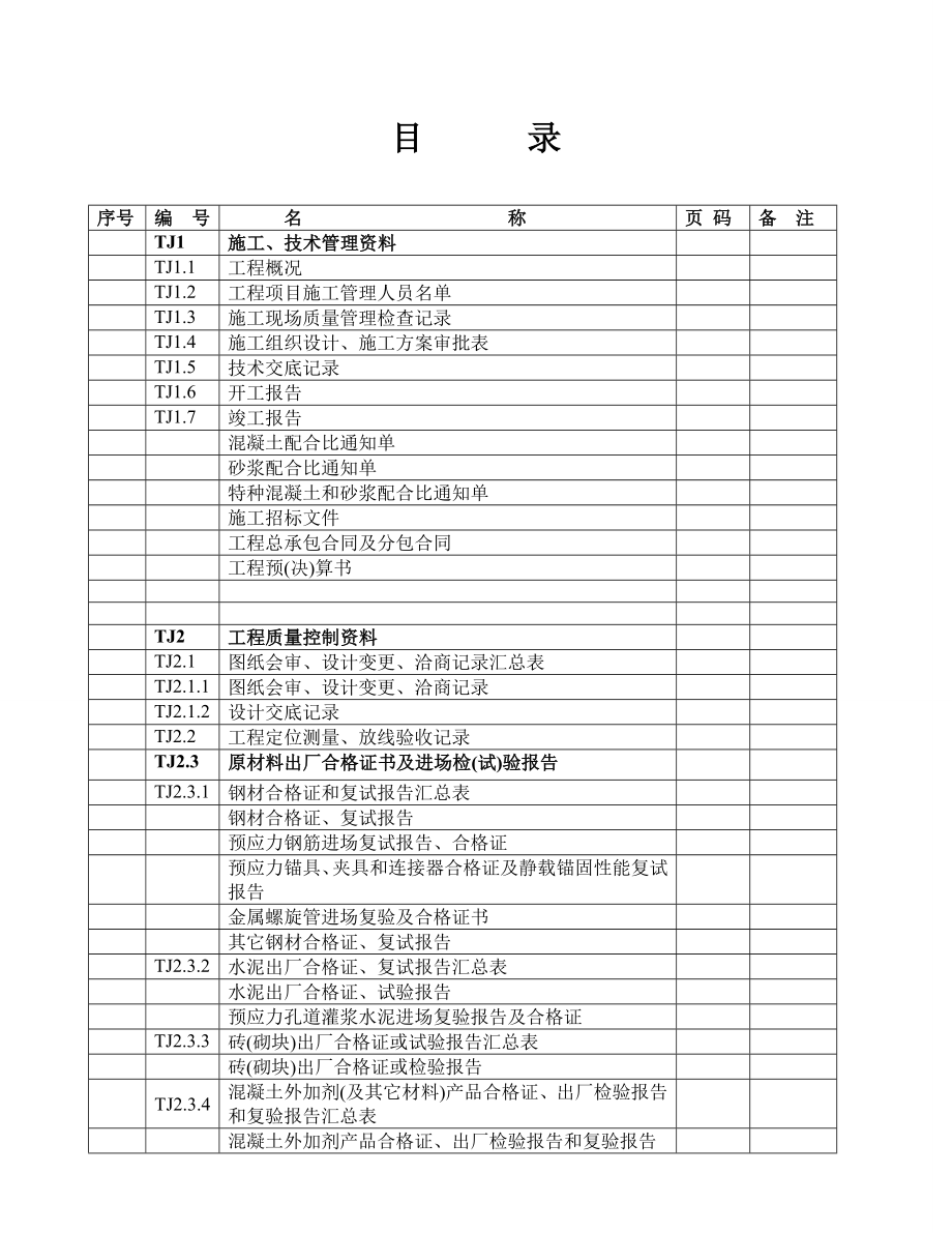 土建资料TJ全套.doc_第1页