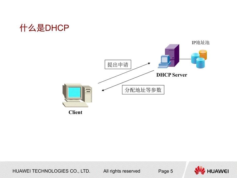 DHCP协议原理_第5页