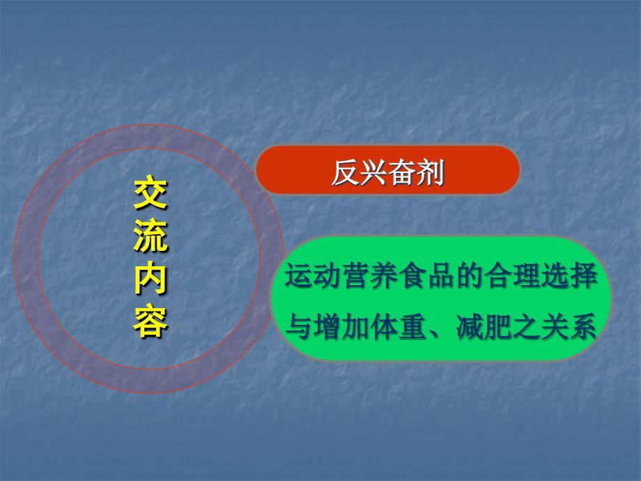 运动营养食品的合理选择与反对兴奋剂_第2页