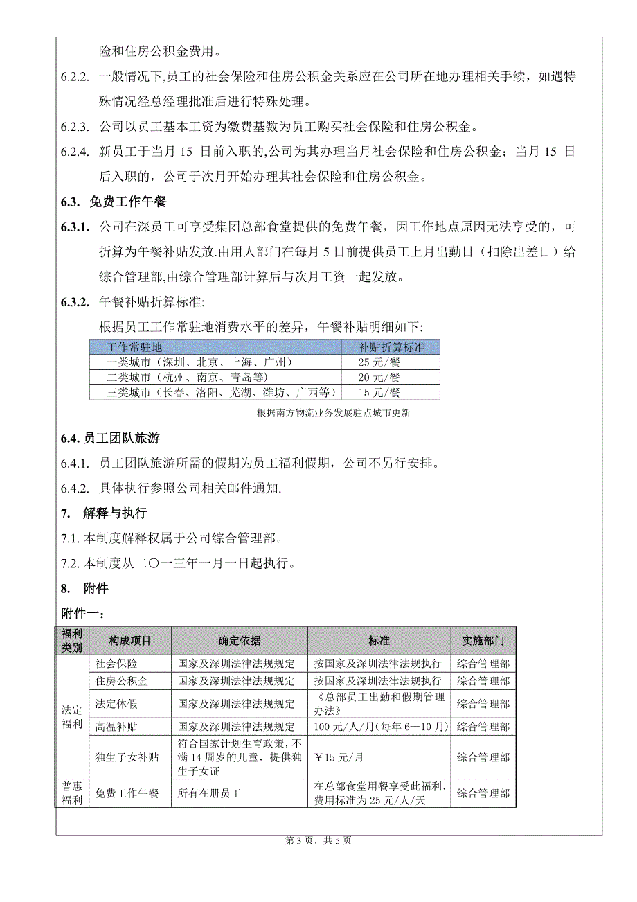 华为公司员工福利管理制度1.doc_第4页