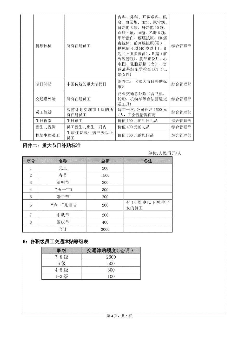 华为公司员工福利管理制度1.doc_第5页