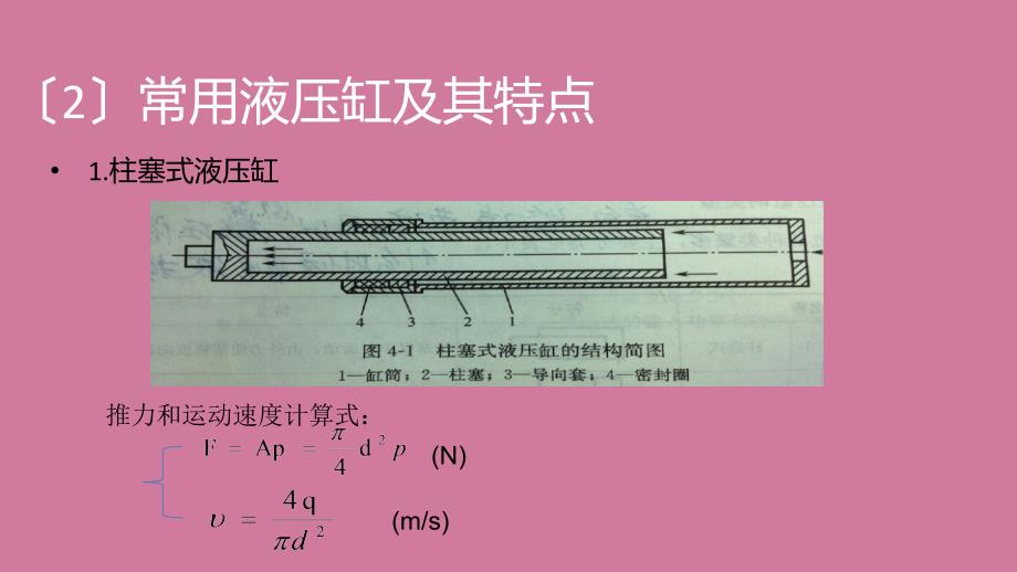 液压缸的设计计算ppt课件_第4页